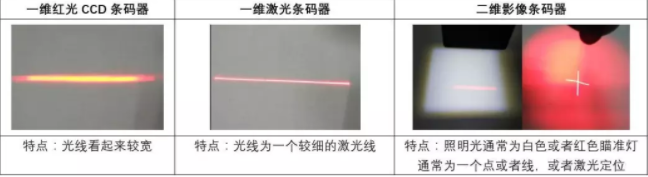 1595312376209959.png QQ截圖20200721141431.png