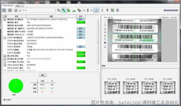 印刷標(biāo)簽行業(yè)讀碼與字符識(shí)別，Datalogic得利捷P系列讀碼器智能相機(jī)上！