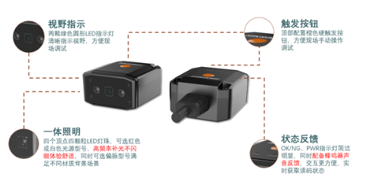 ?？礗D2013EM智能讀碼器基礎(chǔ)介紹.png