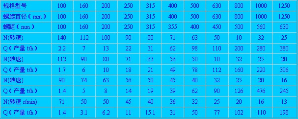 ȫ���]ʽ����ݔ�͙C(j��)