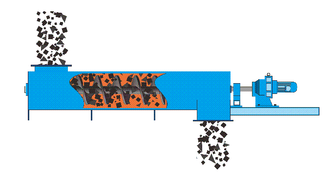 ��ʽ����ݔ�͙C(j��)�\(y��n)��Ч���D