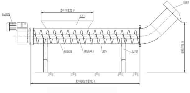 ������ե�C