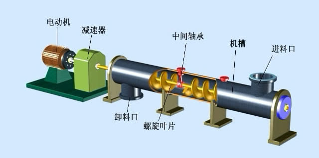 ��ʽ����ݔ�͙C�M��